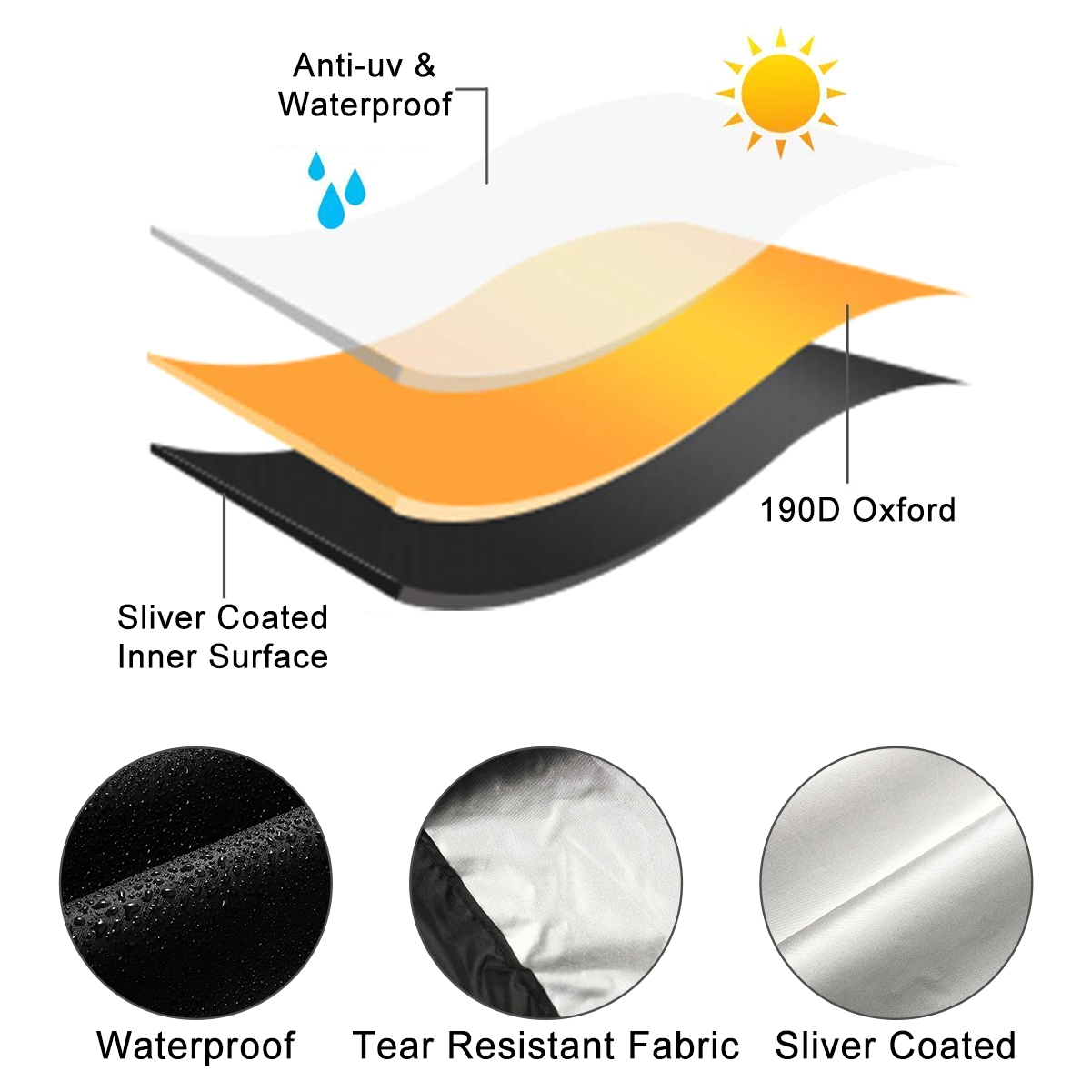 Waterproof Mobility Scooter Co - Electric Scooter Rain Cover review and price